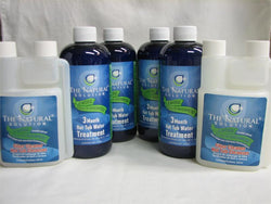 Year Supply