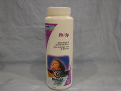 PH Increase (UP)