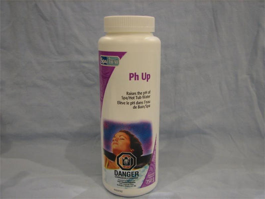 PH Increase (UP)