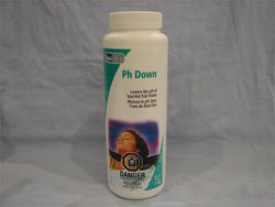 PH Decrease (Down)